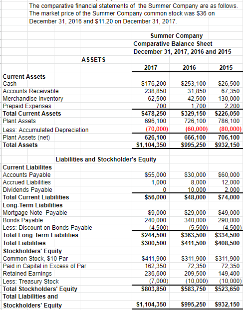 PLEASE USE PROVIDED FORMAT FOR ANSWERS: ANSWERS NEEDED 6&7: Format needed: The