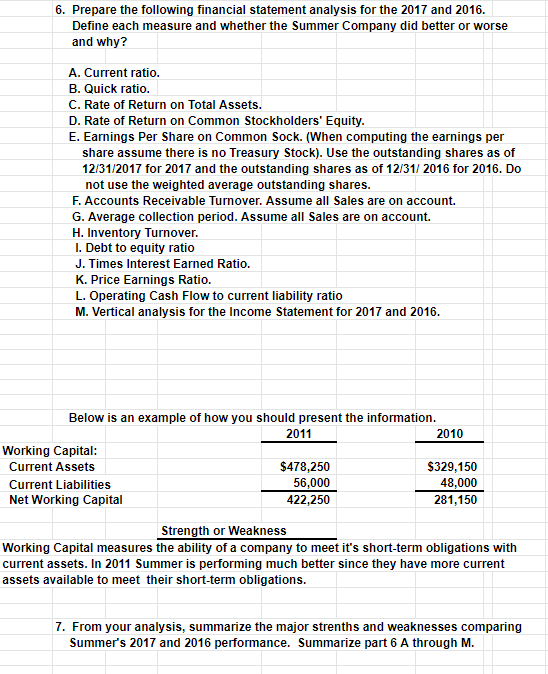 and $11.20 on December 31,2017 . (1) Sold Plant Assets with a
