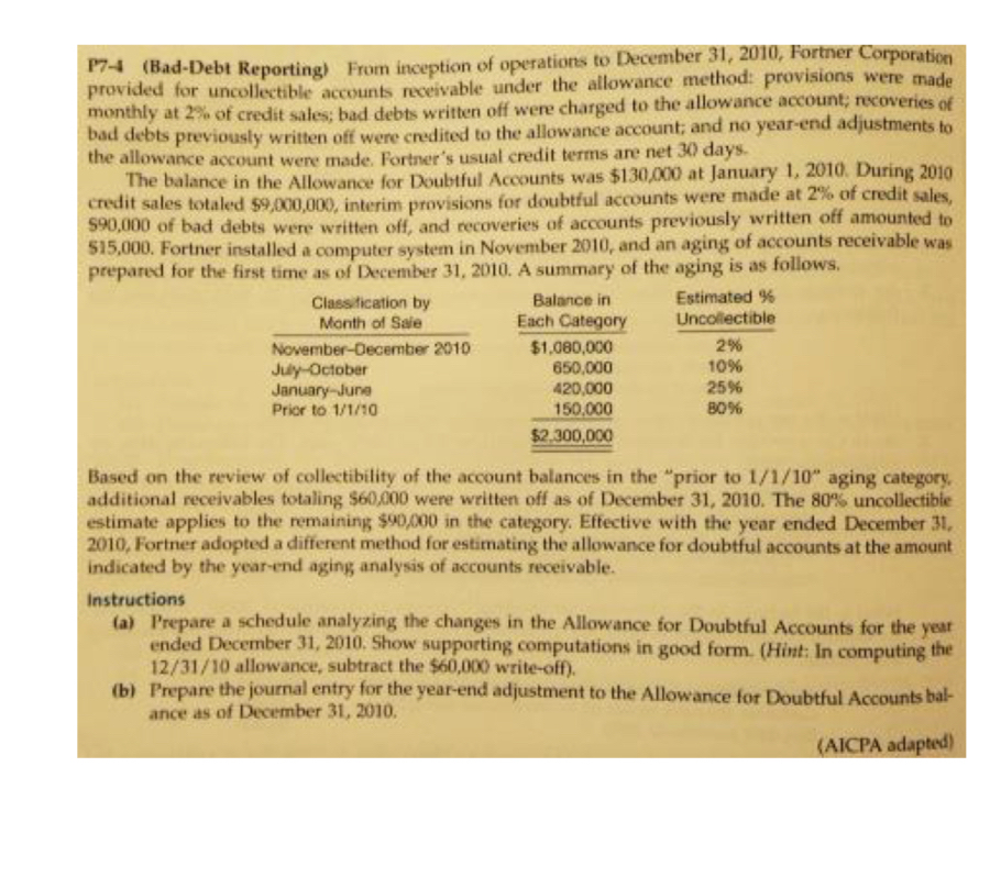  P7-4(Bad-Debt Reporting) From inception of operations to December 31,2010, Fortner Corporation
