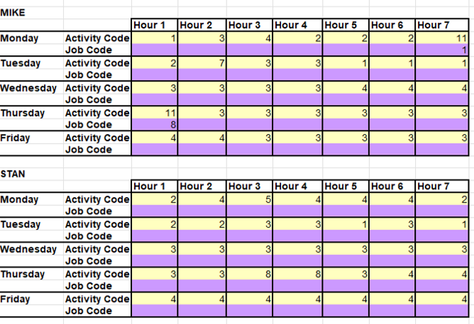 then ship out the parts. Photos attached. Table 1: Fine Wine Rack