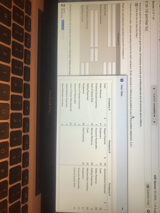  Selected data for three companies are given below. All inventory amounts
