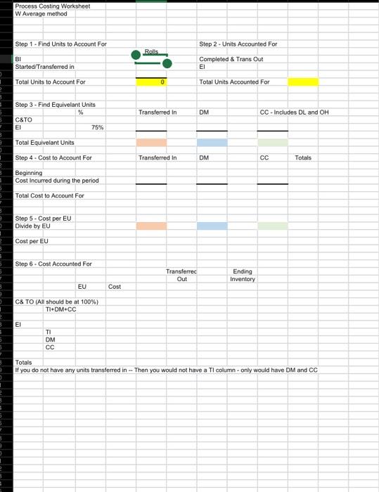  The following are the operating and cost data information for January.
