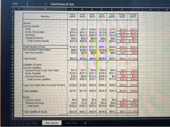 eash flow) ean be used to assist in forecasting results for the