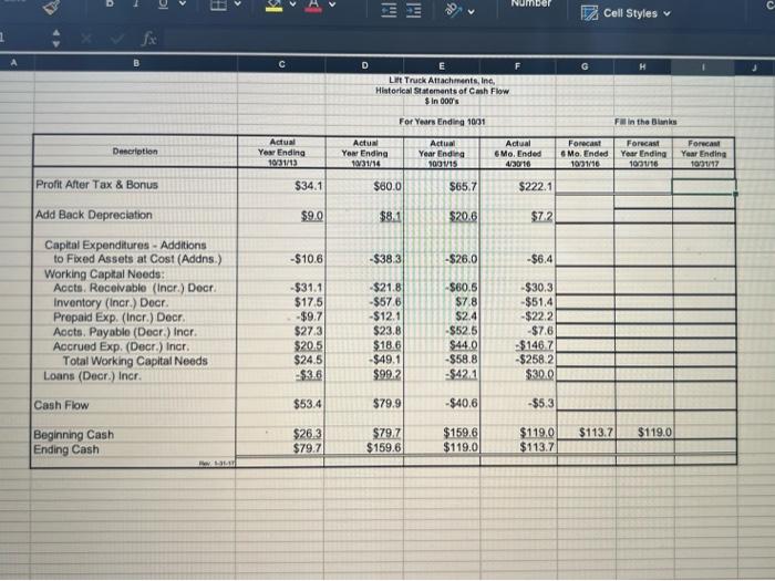 next 1-1/2 half years, In addition, the RMA ratios can also be