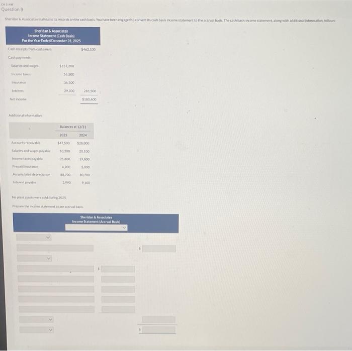 please help urgent Question 9