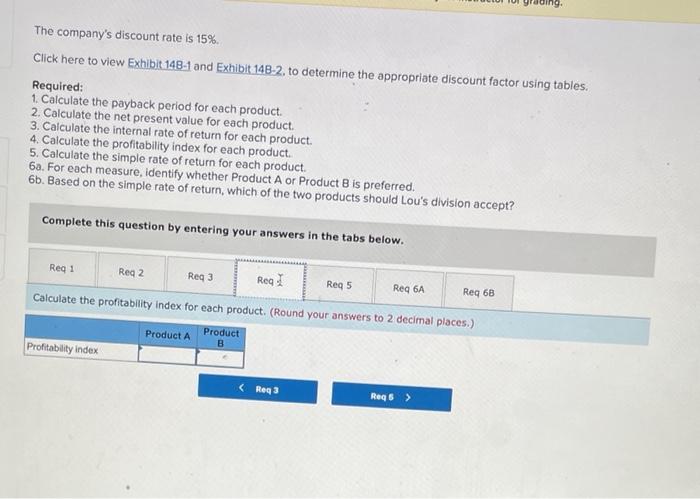 investment (RON, which has exceeded 17% each of the last three years.