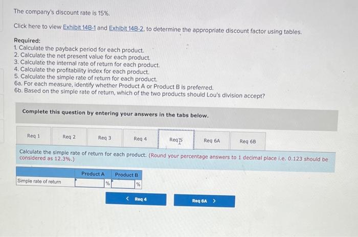 He has computed the cost and revenue estimates for each product as