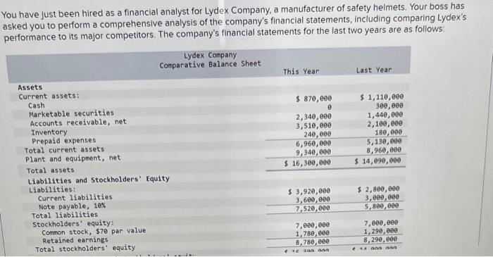  This is all one question, please help! Thanks in advance! You