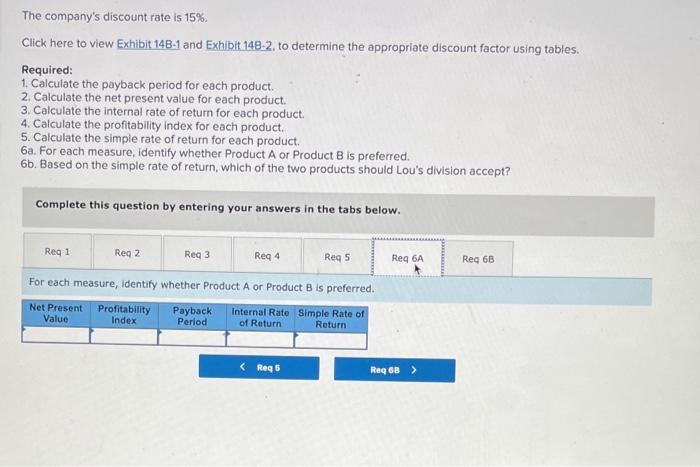 follows: Product Products Initial investments Cost of equipment (zero salvage value) $