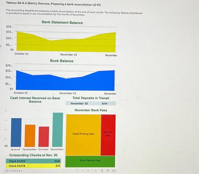  Tableau DA 6-2 (Static): Exercise, Preparing a bank reconciliation LO P3