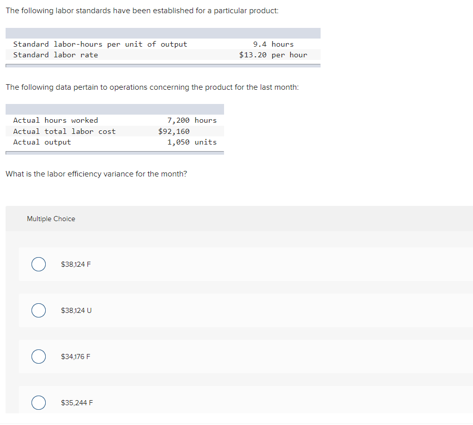 please answer this question: The following labor standards have been established for
