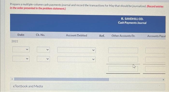 ck numher, account debited, other account dr., accounts payable dr, inventory cr,