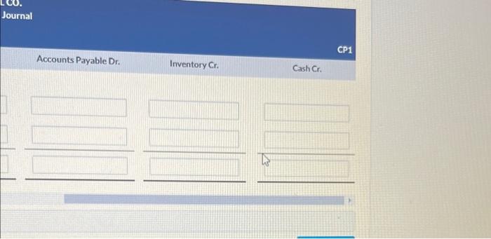 cash cr R. Sandhill Co uses special journals and a general journal.