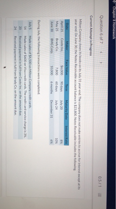  Chapter 8 Homework Question 6 of 7 0.5/1 E Current Attempt