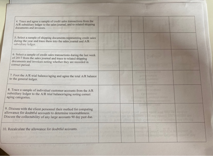 a simplified audit program for Accounts Receivable for Waren Sports Supply. Complete