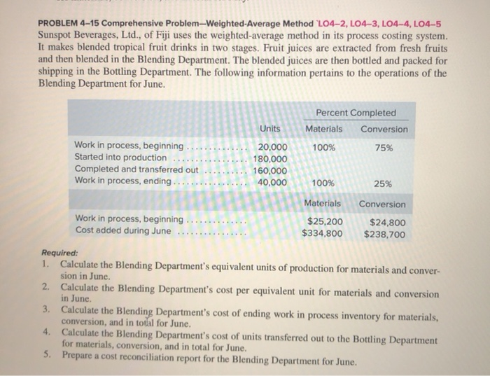  PROBLEM 4-15 Comprehensive Problem-Weighted-Average Method L042, L04-3, L04-4, L04-5 Sunspot Beverages,
