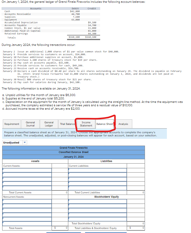 I NEED HELP WITH INCOME STATEMENT AND BALANCE SHEET PLEASE During Ja