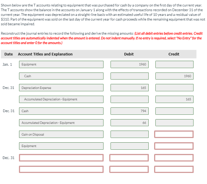  need the red spots please Shown below are the T accounts