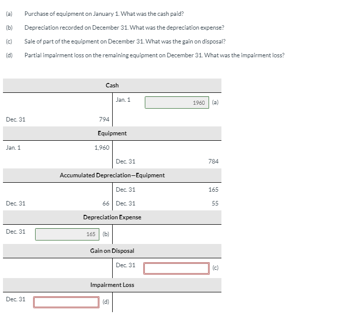 relating to equipment that was purchased for cash by a company on