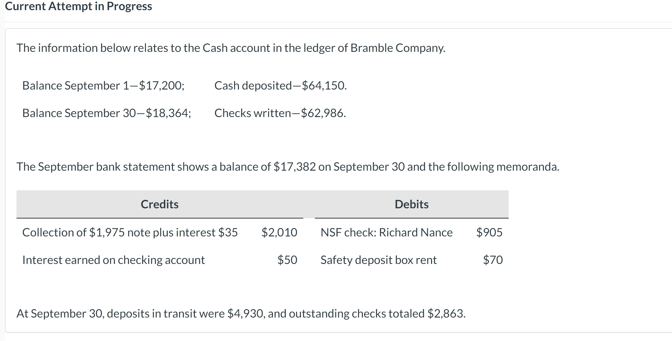 Current Attempt in Progress The information below relates to the Cash