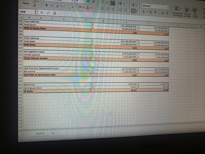 how the company has performed from year to year. (Example: Calculate Debt