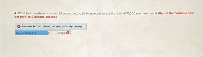 them first but they were all wrong Crosshill Company's total overhead costs
