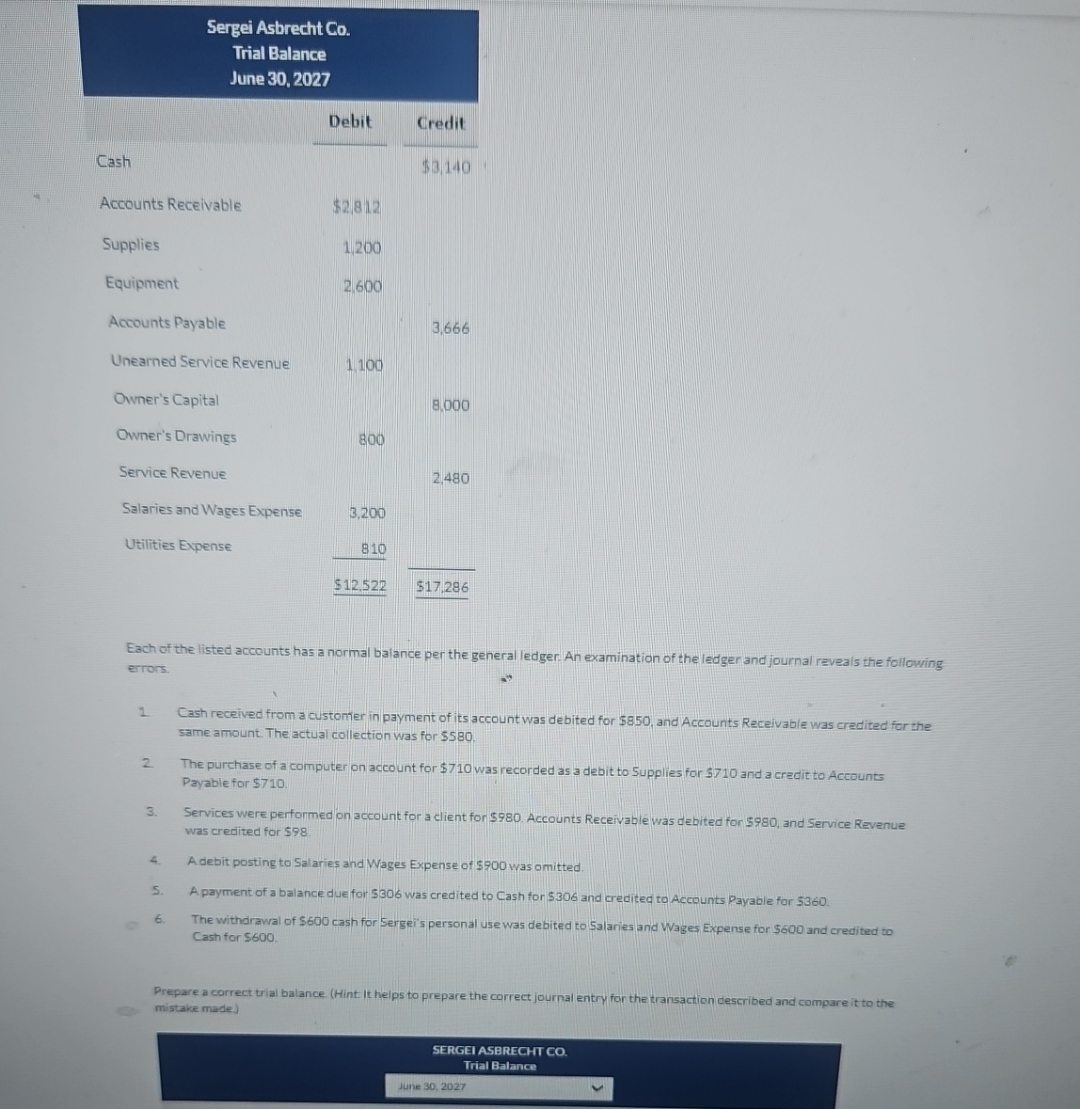  \table[[\table[[Sergei Astrecht Co.],[Trial Balance],[June 30,2027]]],[,Debit,Credit],[Cash,,$3,140 