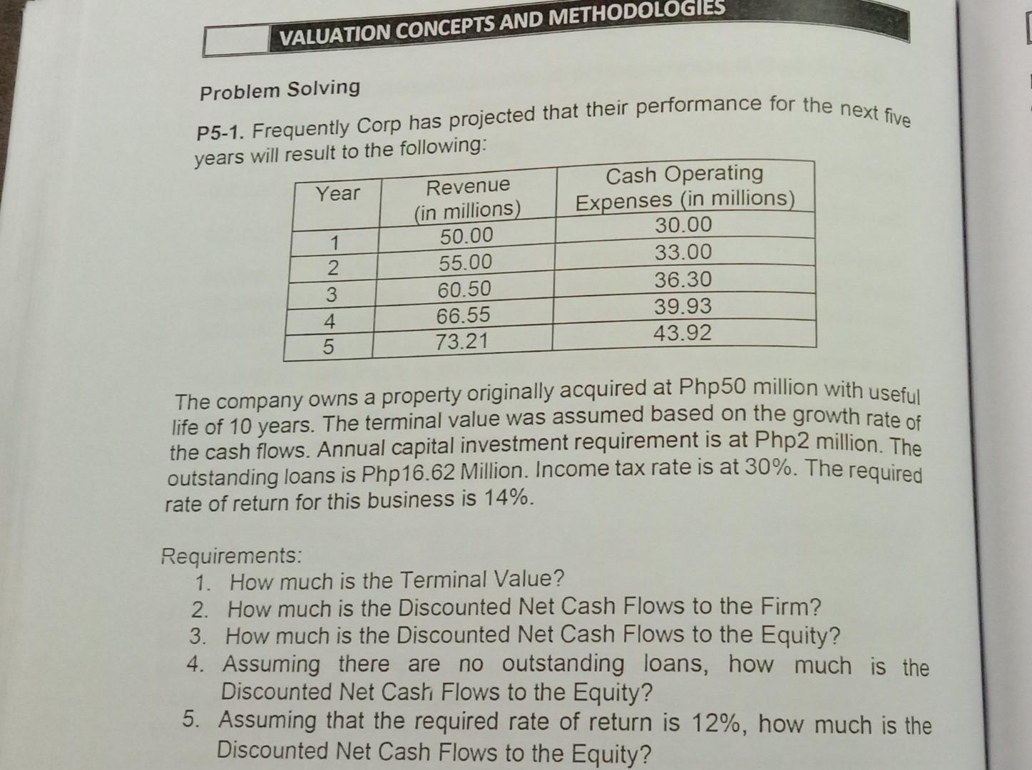  VALUATION CONCEPTS AND METHODOLOGIES Problem Solving P5-1. Frequently Corp has projected