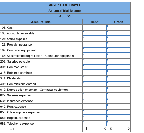 exchange for common stock 2 The company rented furnished office space by