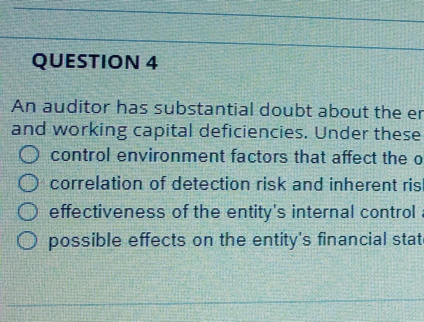 an auditor has substantial doubt about the entity's ability to continue