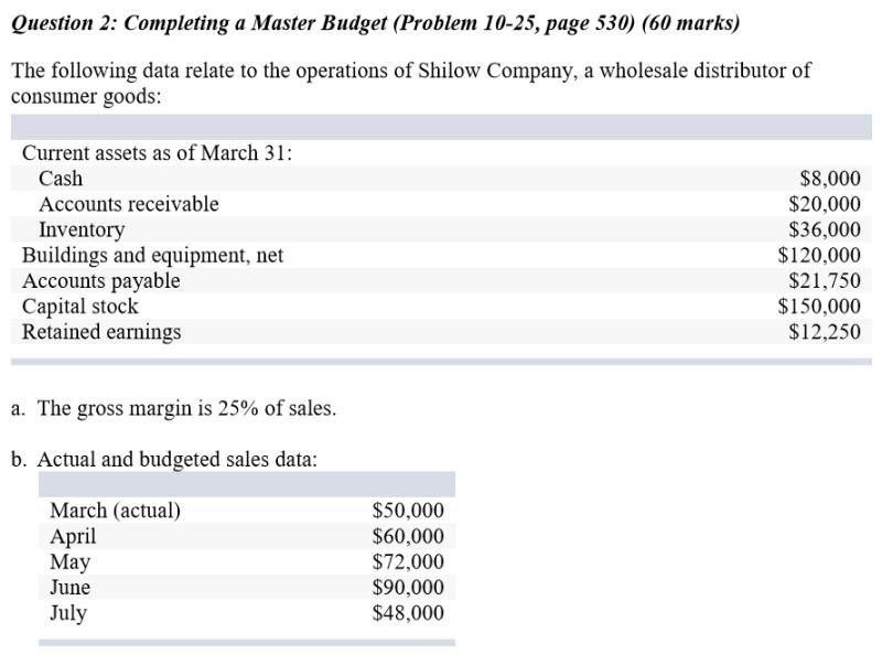  Question 2: Completing a Master Budget (Problem 10-25, page 530) (60