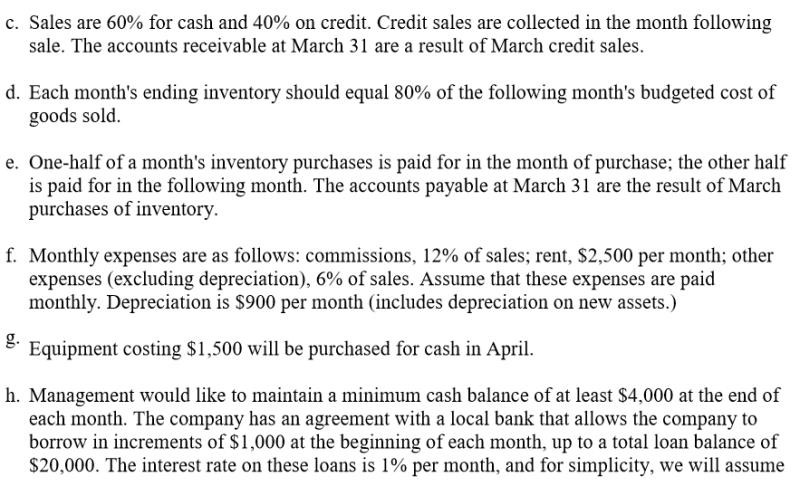 marks) The following data relate to the operations of Shilow Company, a