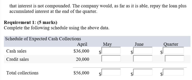 wholesale distributor of consumer goods: Current assets as of March 3 $8,000