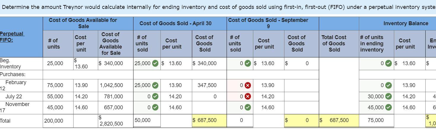 in each question. Note: Please explained clearly how you calculate the answer.