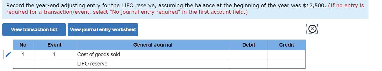 The following information relates to its merchandise inventory during the year: Jan.