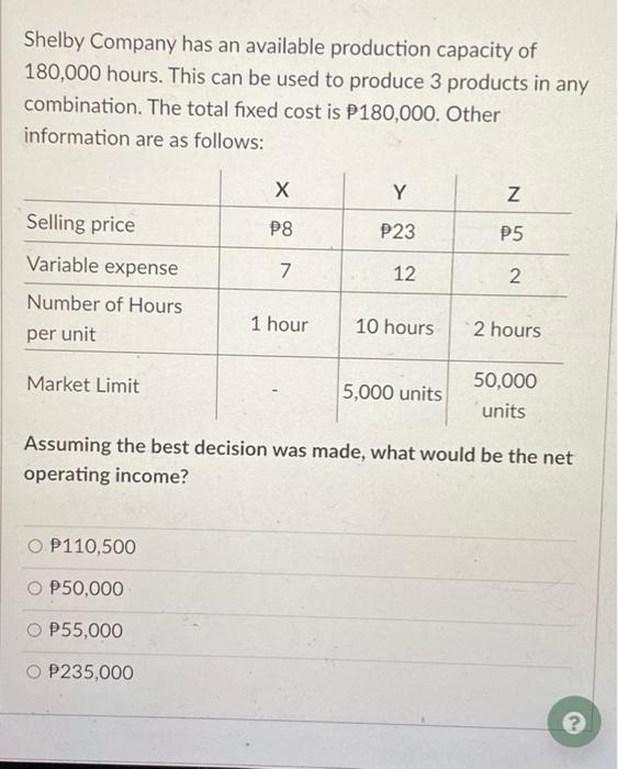 explain solution in excel format Shelby Company has an available production capacity