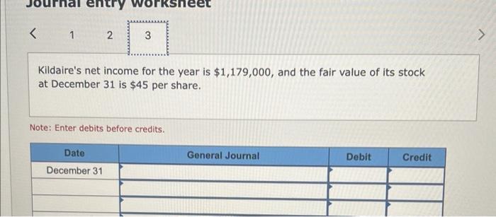 Year 1 January 5 Selk purchased 65,000 shares (20\% of totat) of