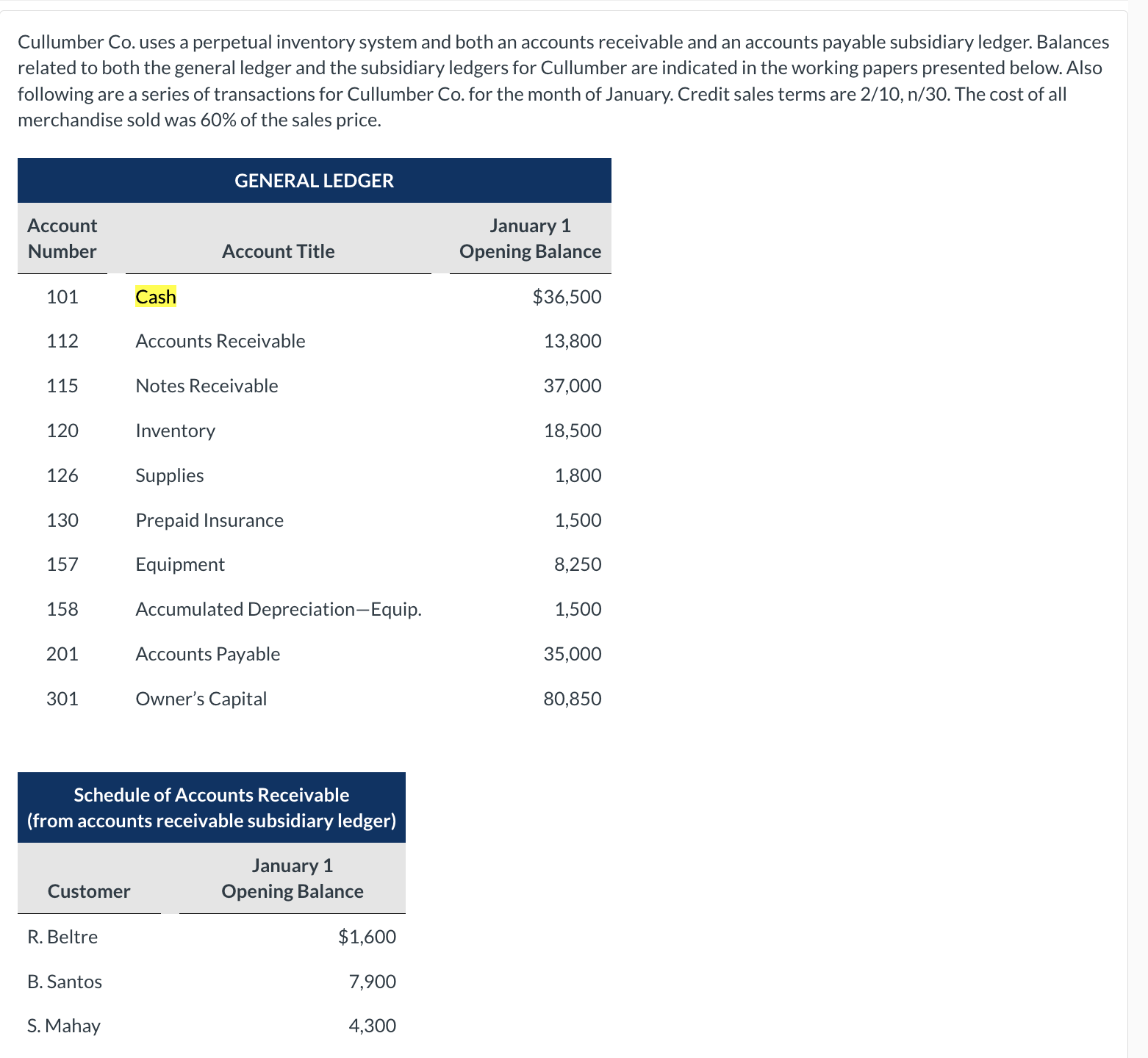 two-column general journal. (Credit account titles are automatically indented when the amount