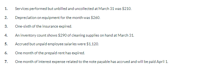 Please help with the Retained Earning Statement 1. Services performed but unbilled