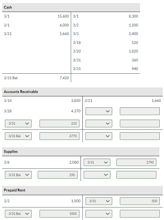 the month was $260. 3. One-sixth of the insurance expired. 4. An