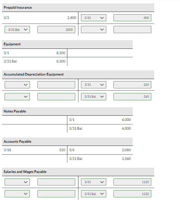 inventory count shows $290 of cleaning supplies on hand at March 31