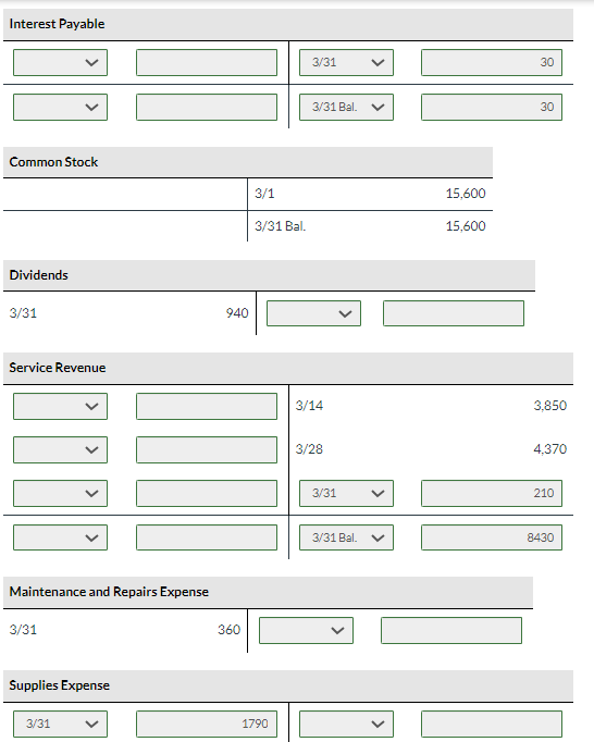 . 5. Accrued but unpaid employee salaries were $1,120. 6. One month