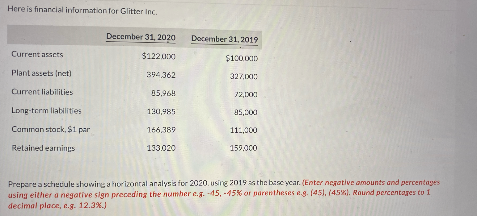 two competitors. All balance sheet data are as of December 31, 2020,