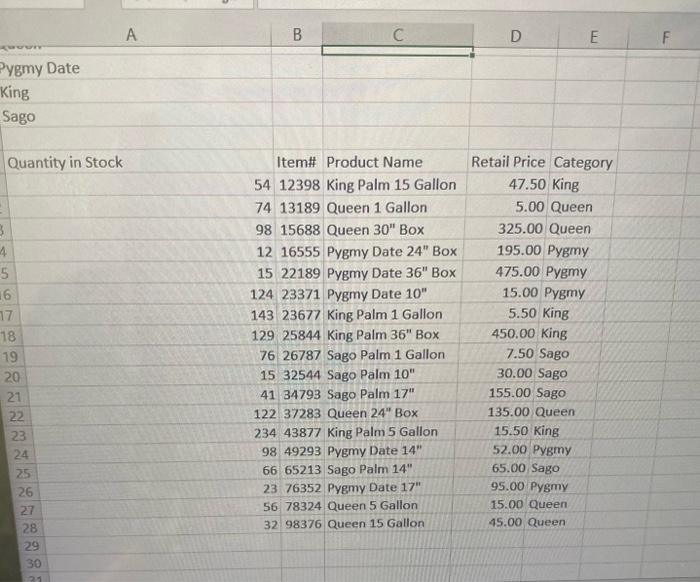 as: Lastname_Firstname_21_Palms Melanie Castillo, Product Manager for Rosedale Landscape and Garden, has