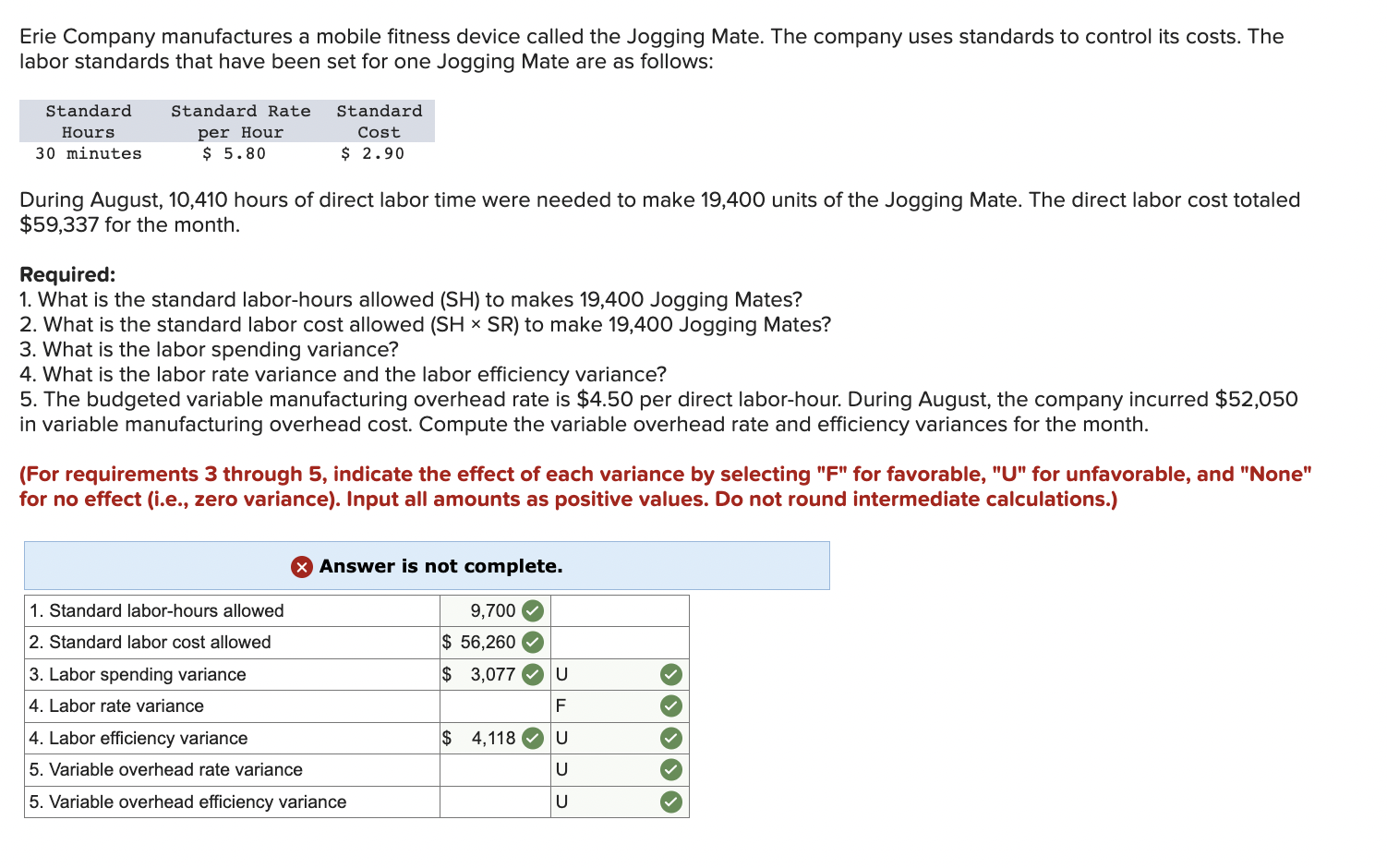 Please help me find the labor rate variance, variable overhead rate variance,