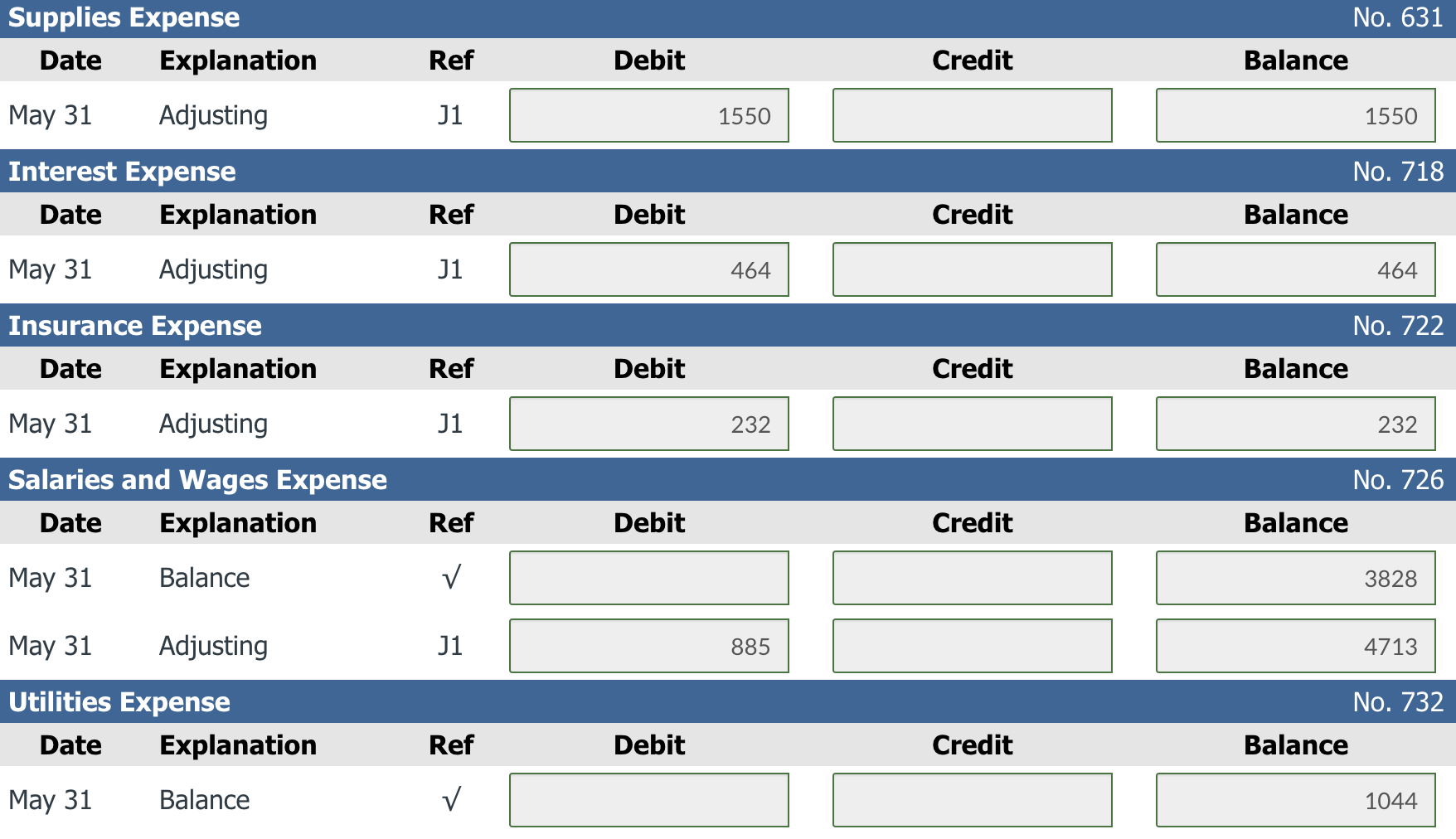 Rent Revenue Advertising Expense Salaries and Wages Expense Utilities Expense 208 $