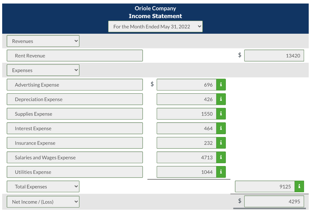 balance, the chart of accounts for Oriole Company also contains the following