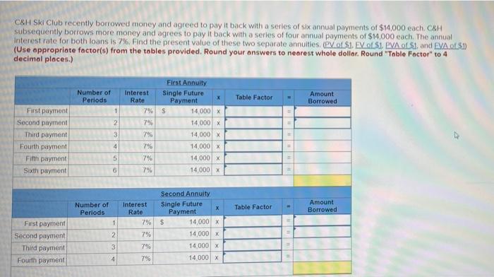 can someone help me figure the table factor or the formula CAH