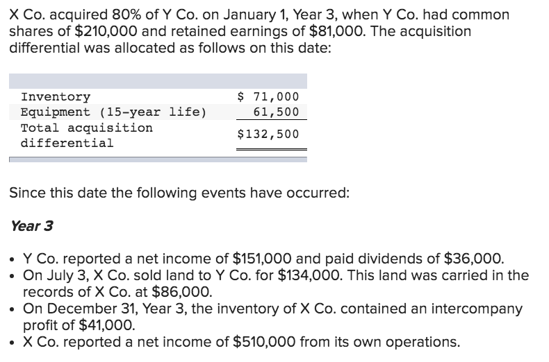 Please answer thoroughly for a thumbs up. X Co. acquired 80% of