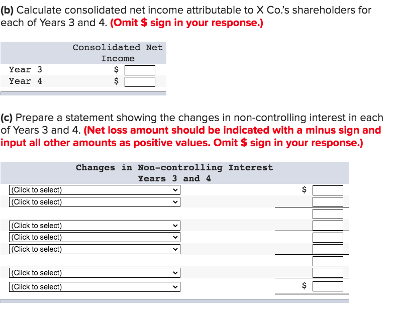 $4,000. Y Co. sold the land that it purchased from X Co.
